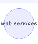 web services